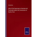 Atlas of the Engravings to Illustrate and Practically Explain the Construction of Roofs of Iron