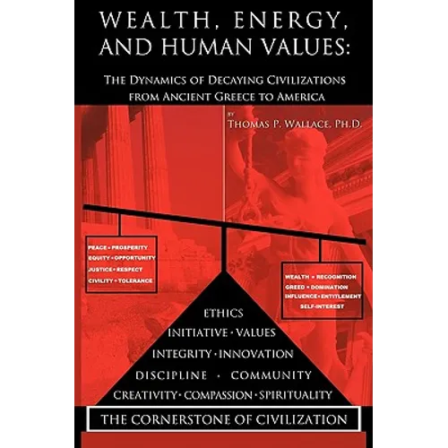Wealth, Energy, and Human Values: The Dynamics of Decaying Civilizations from Ancient Greece to America