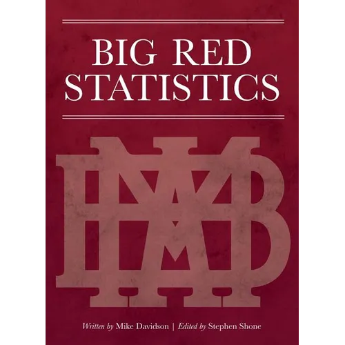Big Red Statistics
