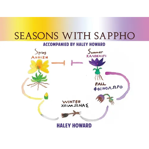 Seasons with Sappho: Accompanied by Haley Howard