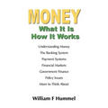 MONEY What It Is How It Works