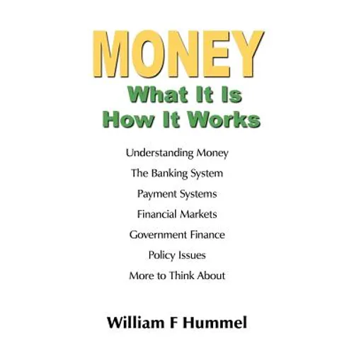 MONEY What It Is How It Works