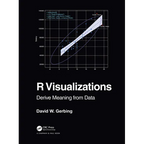 R Visualizations: Derive Meaning from Data