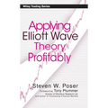 Applying Elliott Wave Theory Profitably