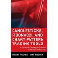 Candlesticks, Fibonacci, and Chart Pattern Trading Tools: A Synergistic Strategy to Enhance Profits and Reduce Risk