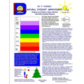 Do It Yourself - Natural Eyesight Improvement - Original and Modern Bates Method: with Better Eyesight Magazine by Ophthalmologist William H. Bates (B