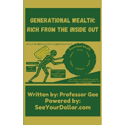 Generational Wealth: Rich From The Inside Out