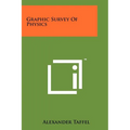 Graphic Survey of Physics