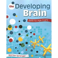 The Developing Brain: Birth to Age Eight