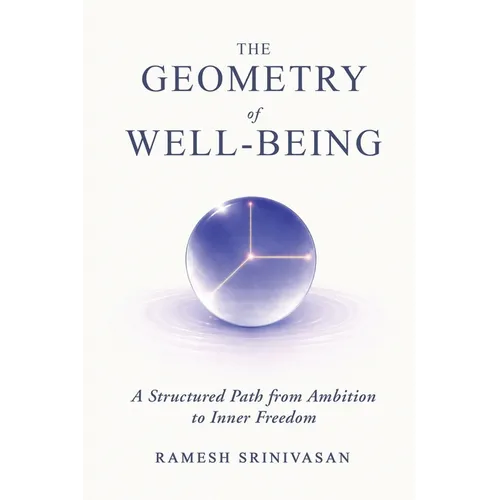 The Geometry of Well-Being: A Structured Path from Ambition to Inner Freedom
