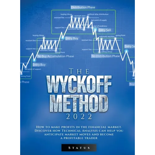 The Wyckoff Method 2022: How to make profits in the financial market. Discover how Technical Analysis can help you anticipate market moves and