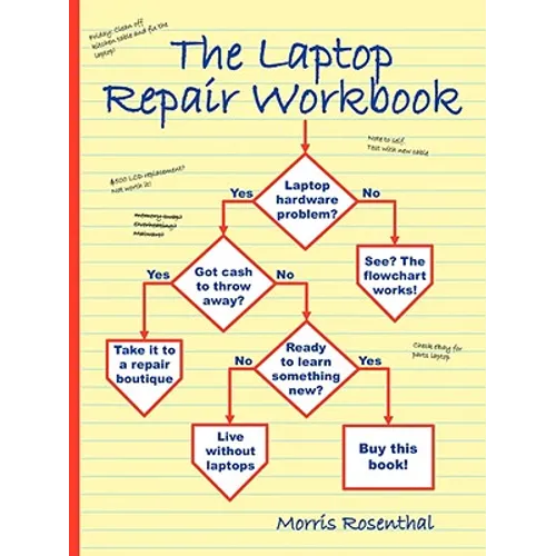The Laptop Repair Workbook: An Introduction to Troubleshooting and Repairing Laptop Computers